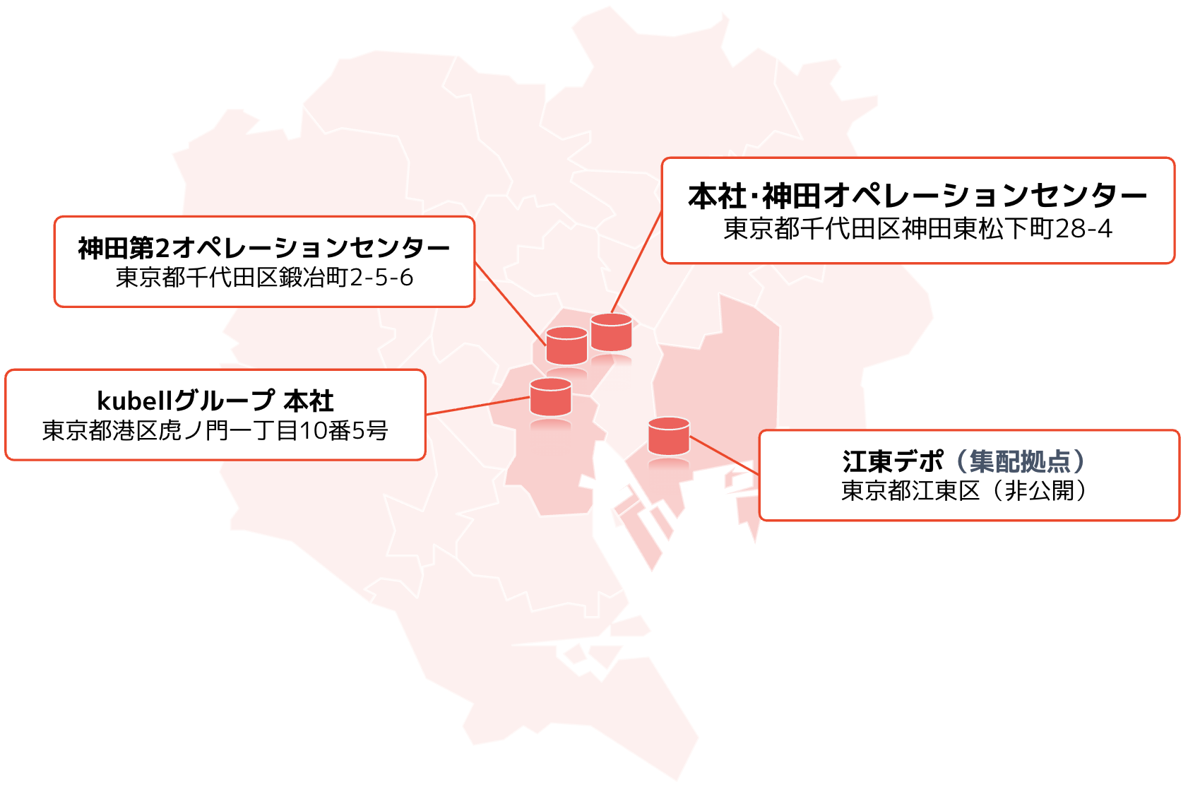 atena 株式会社の事業拠点マップ